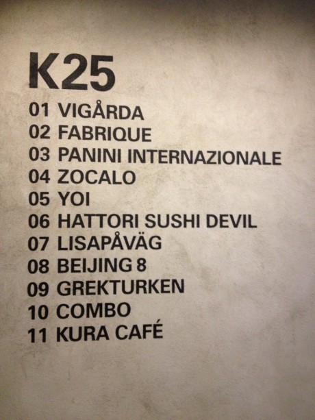 K25 internationell snabbmat.