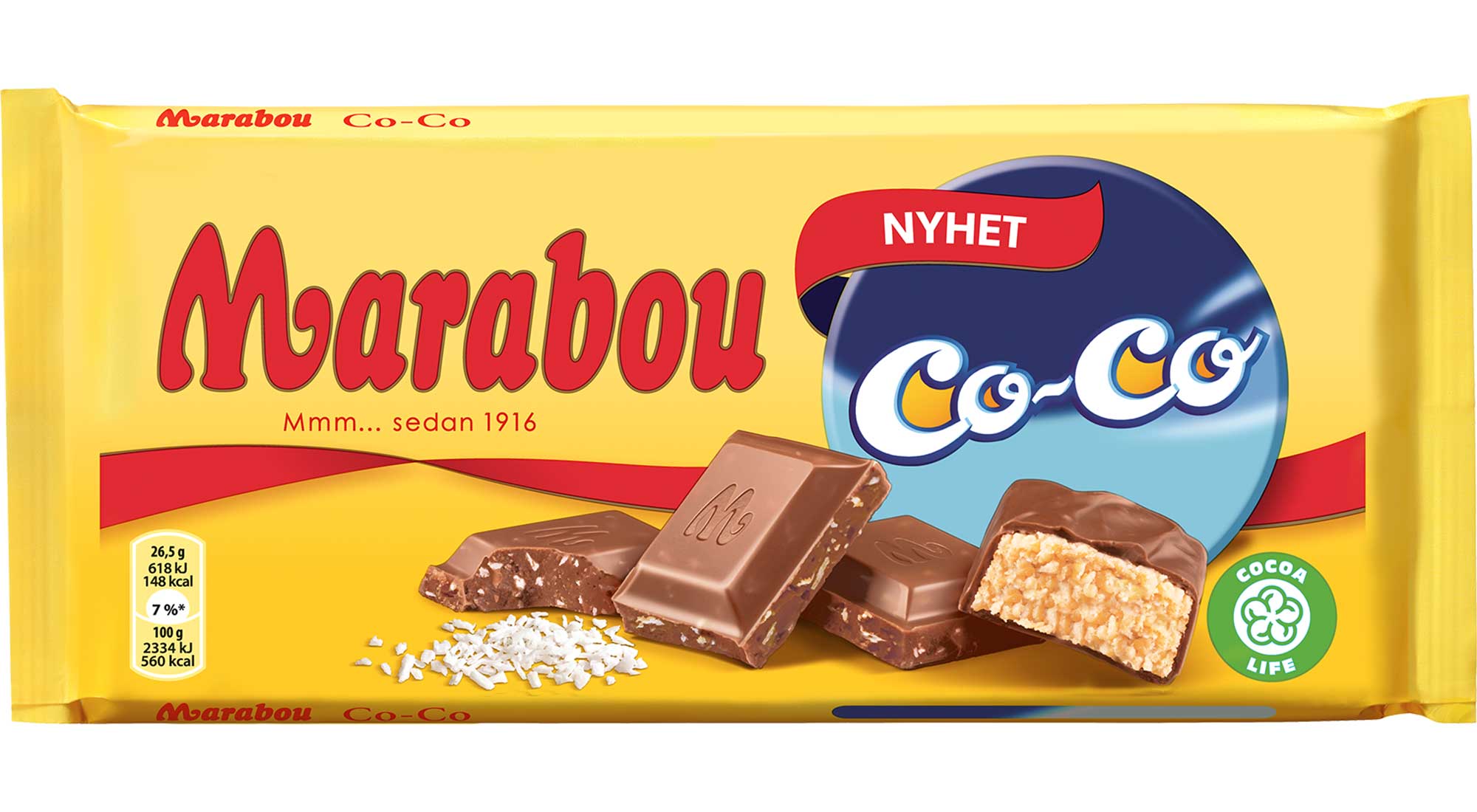 Äntligen en dundersuccé från Marabou MatMalin.se