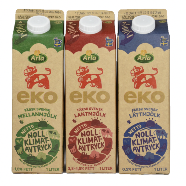 Årets Matbluff 2021 är korad, lite sent men ändå. Det blev mer en märkning än själva produkten då Arla tog hem "priset" med sitt: Netto noll klimatavtryck, på sin ekologiska mjölk.